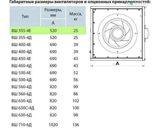 Канальний вентилятор Вентс ВШ 355-4Д, зображення 6
