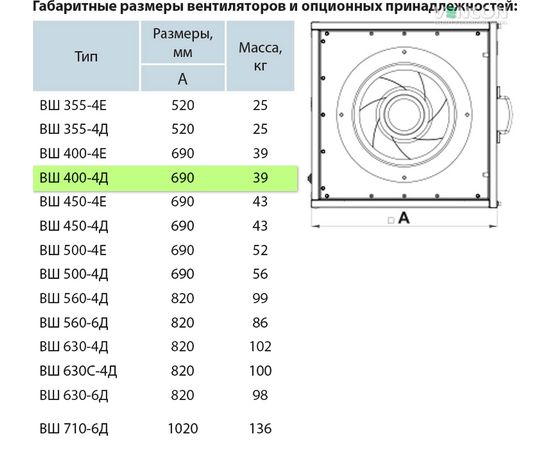 Канальный вентилятор Вентс ВШ 400-4Д (Υ), изображение 6