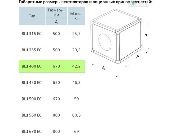 Канальный вентилятор Вентс ВШ 400 ЕС, изображение 6