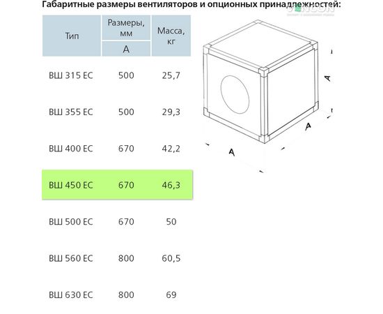 Канальный вентилятор Вентс ВШ 450 ЕС, изображение 6