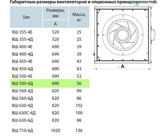 Канальний вентилятор Вентс ВШ 500-4Д, зображення 6