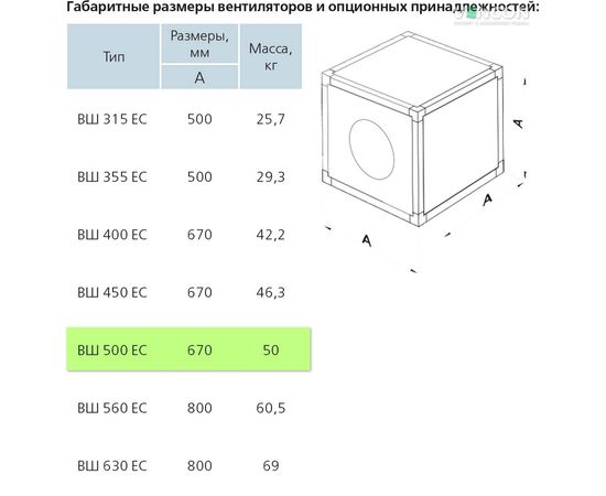Канальный вентилятор Вентс ВШ 500 ЕС, изображение 6