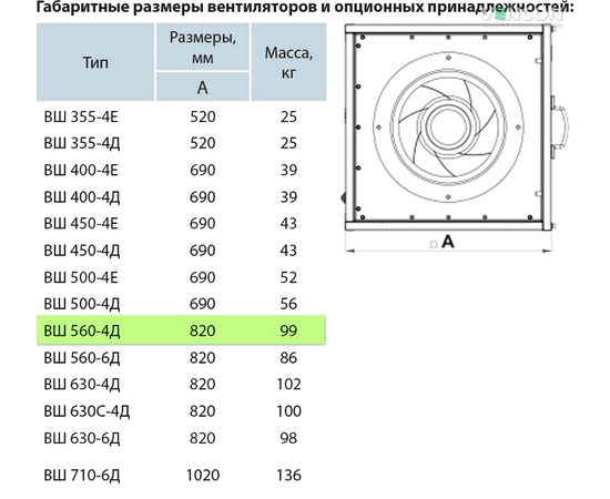 Канальний вентилятор Вентс ВШ 560-4Д, зображення 6
