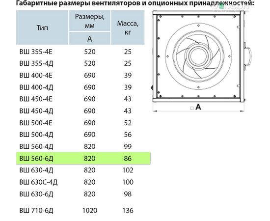 Канальний вентилятор Вентс ВШ 560-6Д, зображення 6