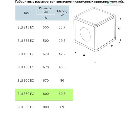 Канальный вентилятор Вентс ВШ 560 ЕС, изображение 6