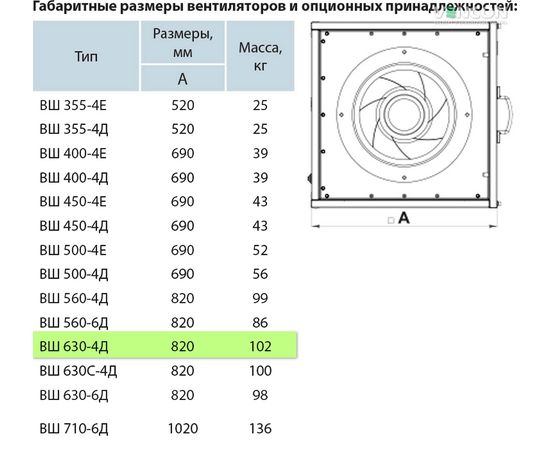 Канальний вентилятор Вентс ВШ 630-4Д, зображення 6