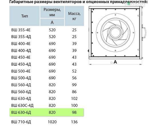 Канальний вентилятор Вентс ВШ 630-6Д, зображення 6
