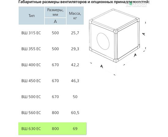 Канальний вентилятор Вентс ВШ 630 ЕС, зображення 6