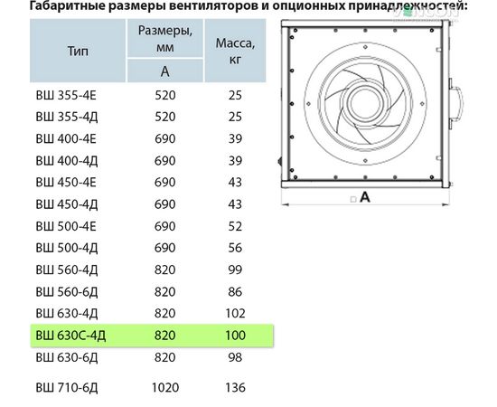 Канальный вентилятор Вентс ВШ 630С-4Д, изображение 6