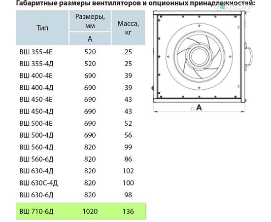 Канальный вентилятор Вентс ВШ 710-6Д, изображение 6