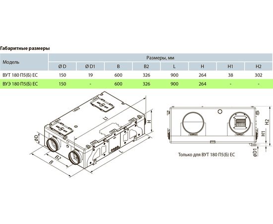 Припливно-витяжна установка Вентс ВУЕ 180 П5 ЕС А2, зображення 3