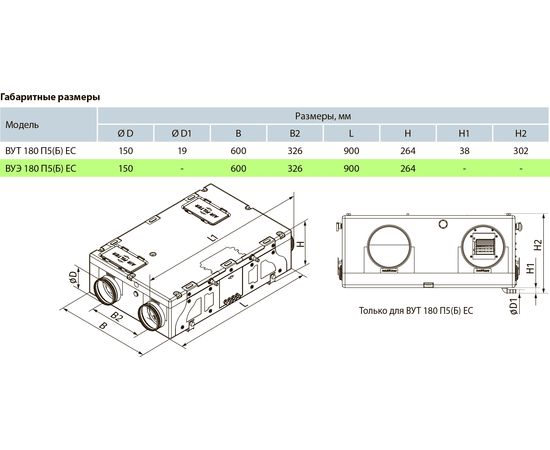 Припливно-витяжна установка Вентс ВУЕ 180 П5Б ЕС А21, зображення 2
