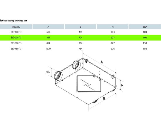 Припливно-витяжна установка Вентс ВУЕ 200 П3 Л А3, зображення 3