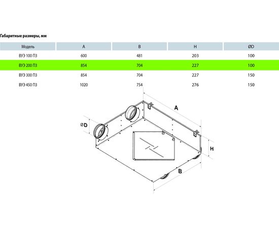 Припливно-витяжна установка Вентс ВУЕ 200 П3 П А3, зображення 3