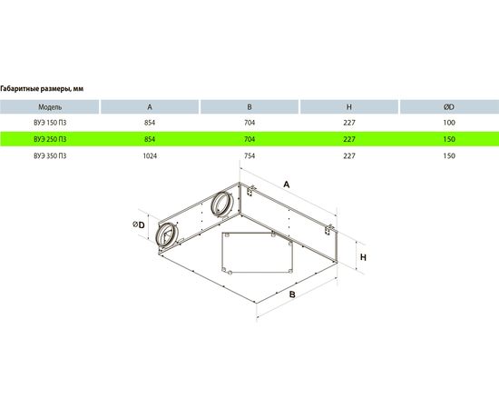 Припливно-витяжна установка Вентс ВУЕ 250 П3 А1, зображення 3