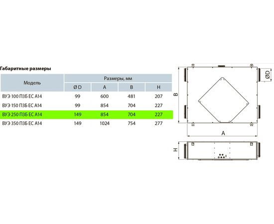 Припливно-витяжна установка Вентс ВУЕ 250 П3Б ЕС А14, зображення 3