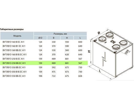 Припливно-витяжна установка Вентс ВУЕ 250 ВБ ЕС А14, зображення 3