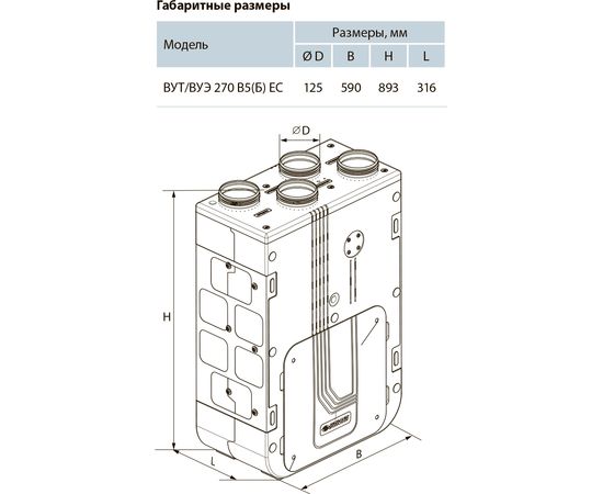 Припливно-витяжна установка Вентс ВУЕ 270 В5Б ЕС А14, зображення 3