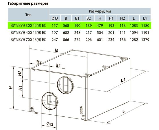 Припливно-витяжна установка Вентс ВУЕ 300 ГБ ЕС А21, зображення 2