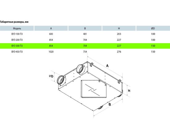Приточно-вытяжная установка Вентс ВУЭ 300 П3 Л А3, изображение 3