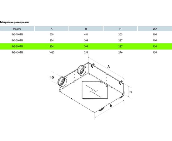 Приточно-вытяжная установка Вентс ВУЭ 300 П3 П А3, изображение 3