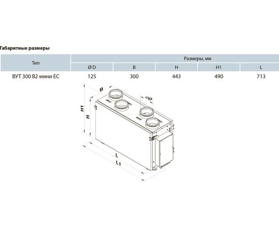 Приточно-вытяжная установка Вентс ВУЭ 300 В2 мини ЕС А2, изображение 3