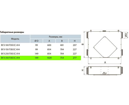 Приточно-вытяжная установка Вентс ВУЭ 350 П3Б ЕС А14, изображение 3