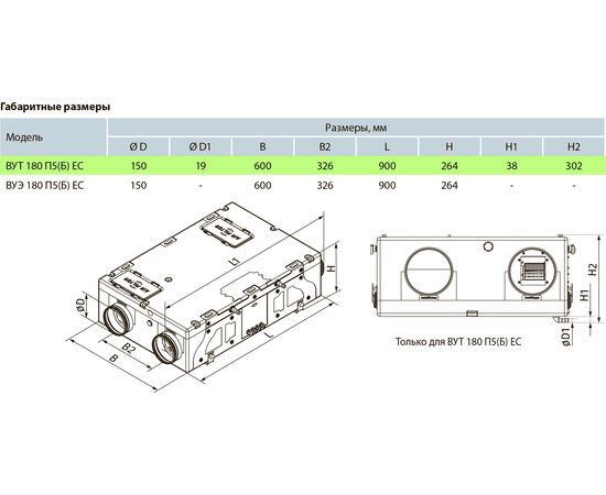 Приточно-вытяжная установка Вентс ВУТ 180 П5Б ЕС А14, изображение 3