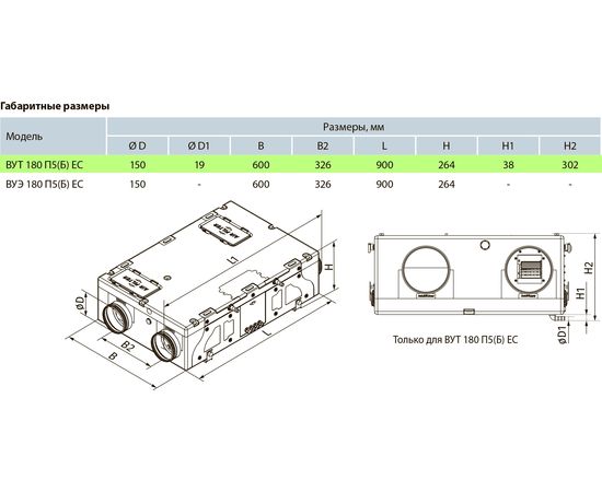 Приточно-вытяжная установка Вентс ВУТ 180 П5Б ЕС А21, изображение 2