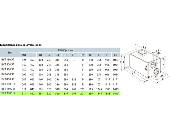 Припливно-витяжна установка Вентс ВУТ 2000 ЕГ, зображення 3