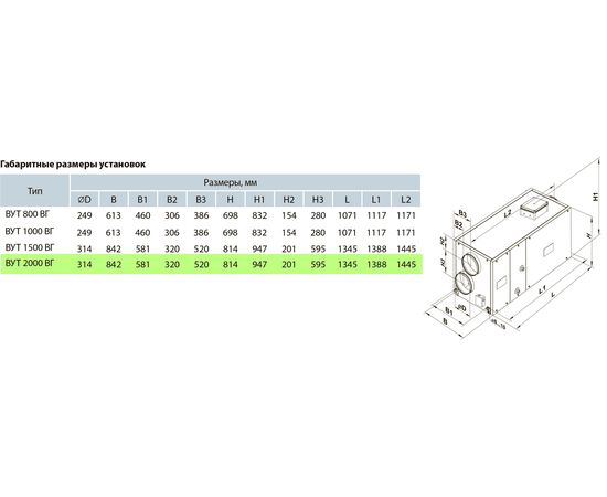 Приточно-вытяжная установка Вентс ВУТ 2000 ВГ-4 Л, изображение 3