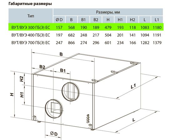 Припливно-витяжна установка Вентс ВУТ 300 ГБ ЕС А21, зображення 2