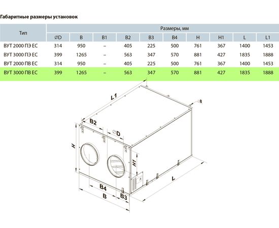 Припливно-витяжна установка Вентс ВУТ 3000 ПБЕ ЕС А21 DTV, зображення 2