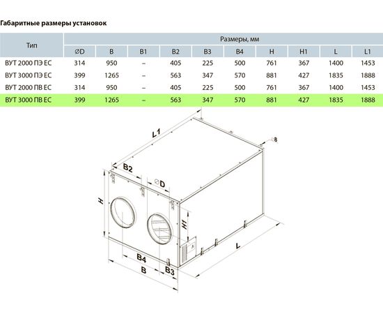 Приточно-вытяжная установка Вентс ВУТ 3000 ПВ ЕС А7, изображение 2
