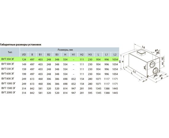 Приточно-вытяжная установка Вентс ВУТ 350 ЭГ, изображение 3