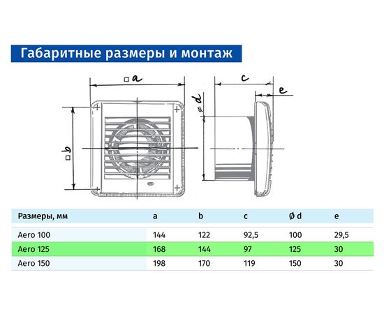 Вытяжной вентилятор Blauberg Aero 125, изображение 2