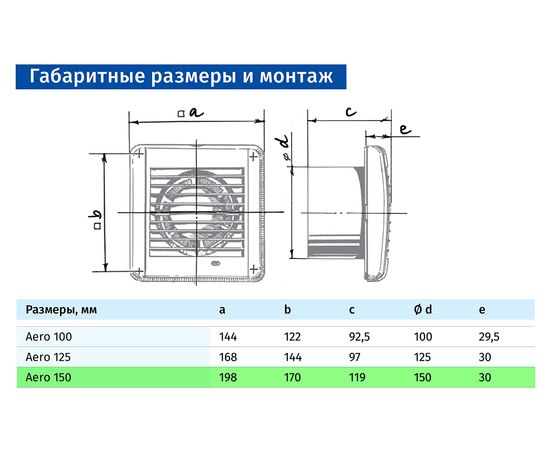 Вытяжной вентилятор Blauberg Aero 150 S, изображение 4