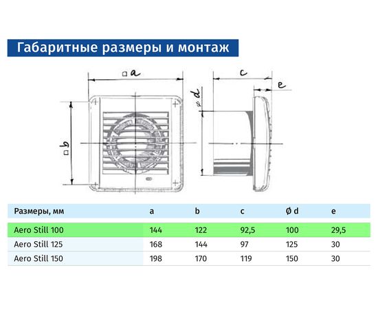 Вытяжной вентилятор Blauberg Aero Still 100, изображение 8