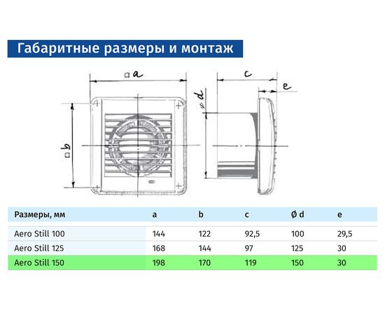 Вытяжной вентилятор Blauberg Aero Still 150, изображение 2