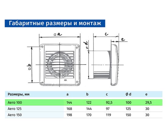 Вытяжной вентилятор Blauberg Aero Vintage 100, изображение 8