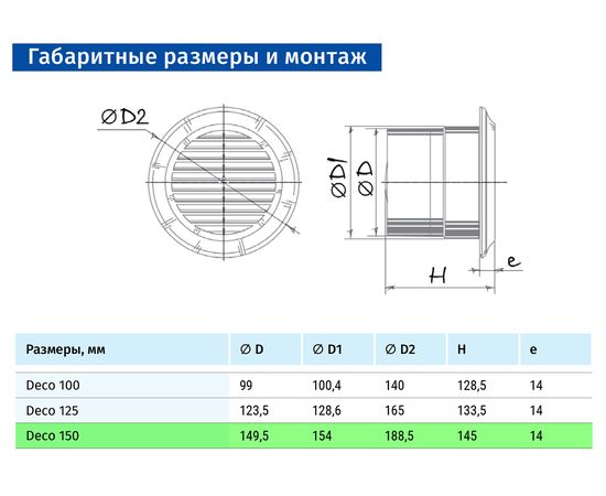 Витяжний вентилятор Blauberg Deco 150, зображення 2