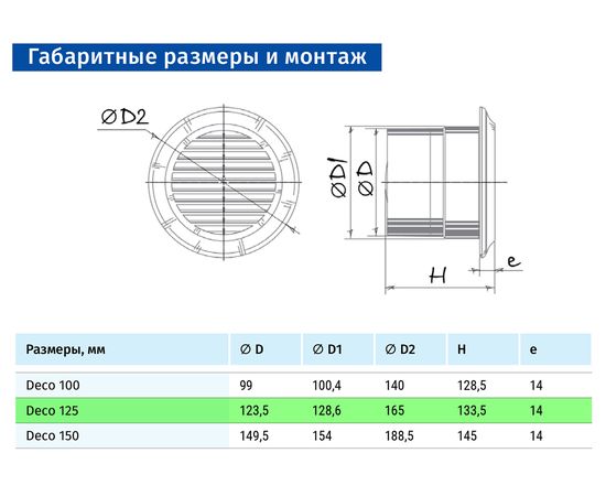 Витяжний вентилятор Blauberg Deco Chrome 125, зображення 2