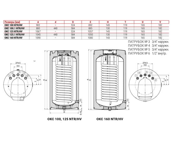 Бойлер непрямого нагріву Drazice OKC 100 NTR/HV (110870601), зображення 2