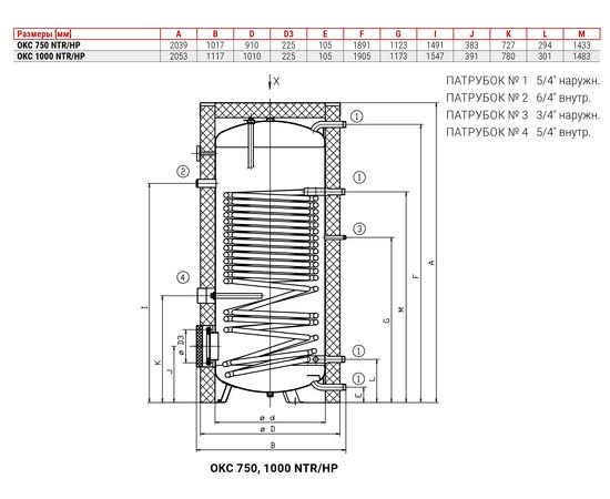 Бойлер непрямого нагріву Drazice OKC 1000 NTR/HP (105513052), зображення 2