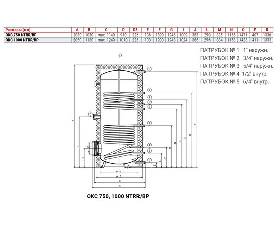 Бойлер непрямого нагріву Drazice OKC 1000 NTRR/BP (105013056), зображення 2