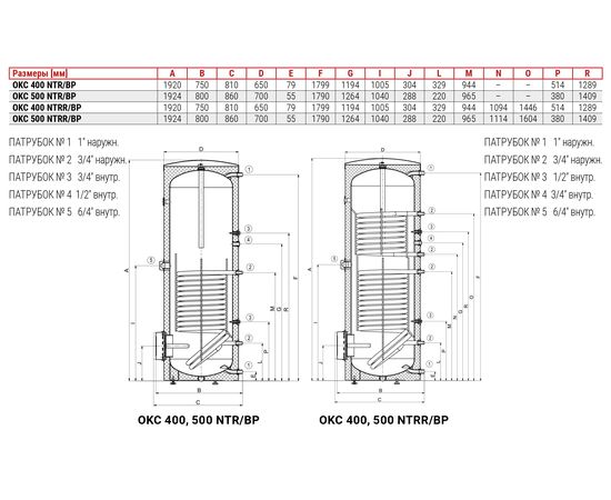 Бойлер непрямого нагріву Drazice OKC 400 NTR/BP (121470101), зображення 2
