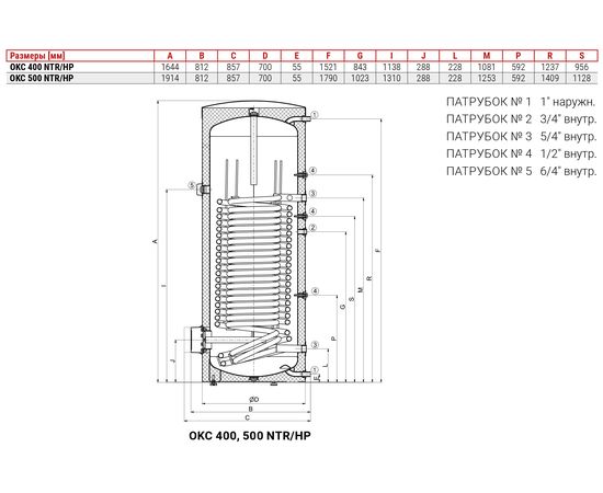 Бойлер непрямого нагріву Drazice OKC 500 NTR/HP (105513007), зображення 2