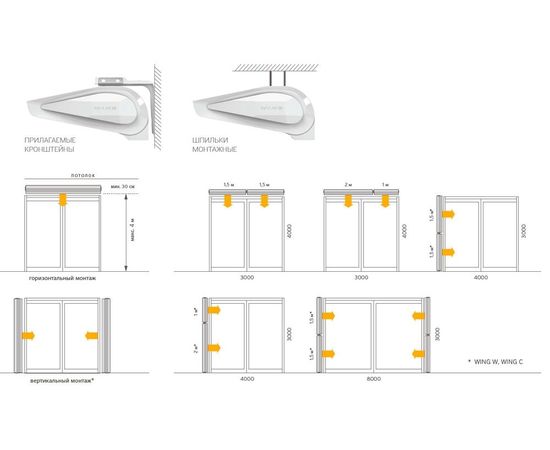 Повітряна завіса VTS WING C200, зображення 2
