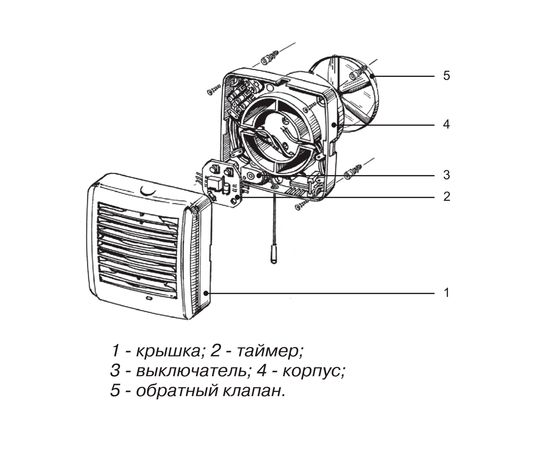 Витяжний вентилятор Blauberg Aero 100, зображення 11
