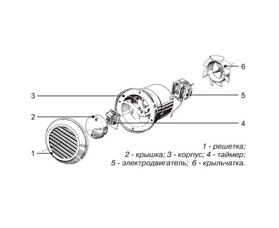Витяжний вентилятор Blauberg Deco 100, зображення 11